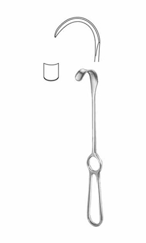 Retractors